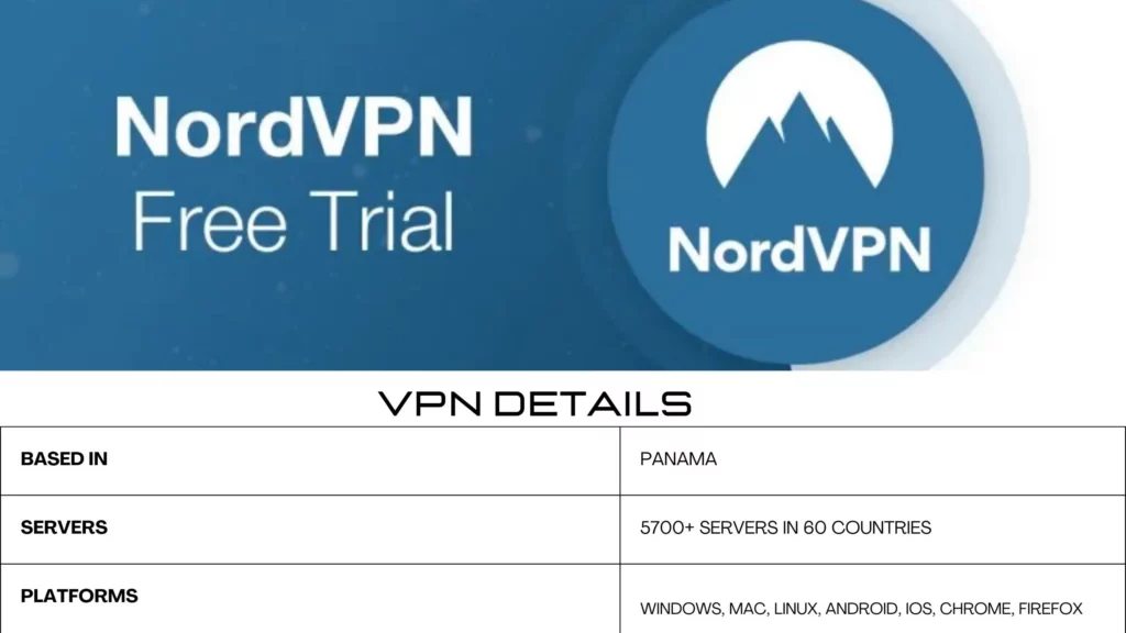 Nord-VPN