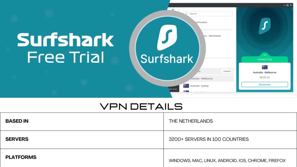 Best-VPN-for-International-Travel-Surfshark 