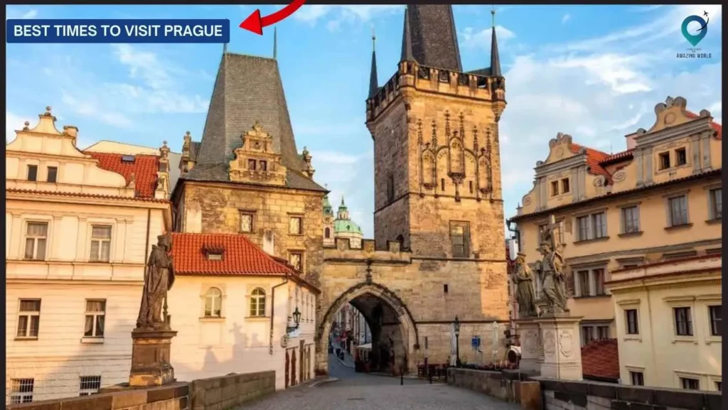 Prague-Itinerary