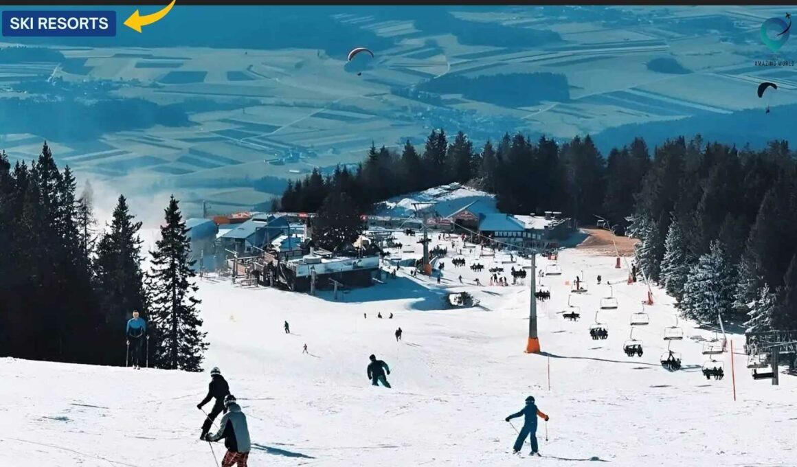 Ski-Resorts
